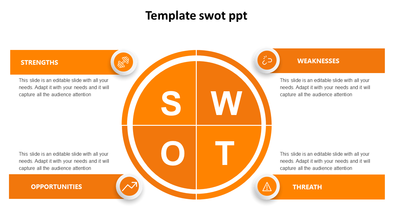 Free - Attractive Circular Template SWOT PPT Slide For Presentation
